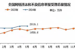 扎实射手！基斯珀特14中9得23分 篮板助攻抢断盖帽各有1个